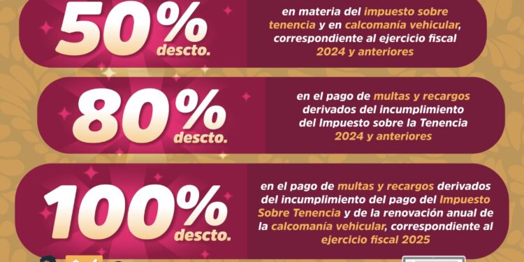 Gobierno del Estado de Colima invita a aprovechar los beneficios fiscales temporales