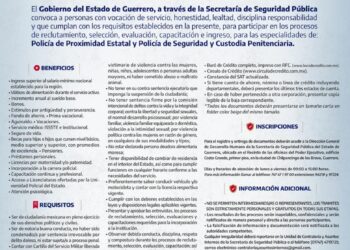 Únete a la Policía Estatal de Guerrero; se abre la Convocatoria 2026 para mujeres y hombres con vocación de servicio