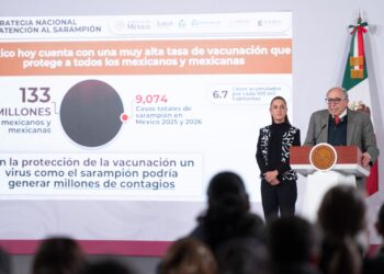 La presidenta Claudia Sheinbaum hace llamado a mantener la calma; hay 28 millones de vacunas contra el sarampión