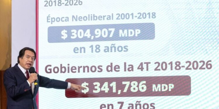 Gobierno de México destina 350 mil millones a mejorar escuelas en todo el país
