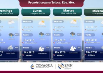 México enfrenta jornada de lluvias intensas y temperaturas superiores a los 40 grados