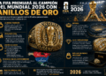 La FIFA entregará anillos personalizados al campeón del Mundial 2026