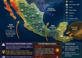 México vivirá una jornada de contrastes entre tormentas intensas, calor extremo y la llegada del polvo del Sahara