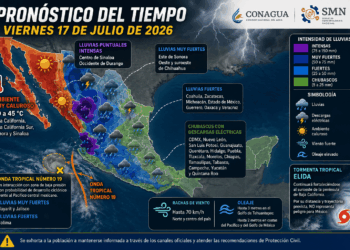 El calor no cede: temperaturas de hasta 45°C persistirán en el noroeste de México
