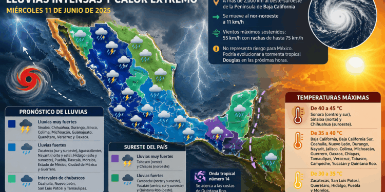 Pronostican tormentas en gran parte del país y temperaturas cercanas a los 45 grados