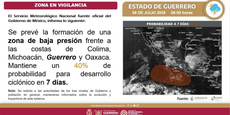 Se mantiene vigilancia por zona de baja presión con potencial de desarrollo ciclónico en Guerrero: SGIRPCGRO