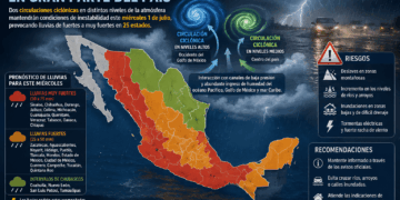 SMN pronostica lluvias muy fuertes en 12 estados y tormentas en gran parte del país