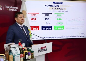 Con coordinación e inteligencia, gobierno de Puebla registra resultados contundentes en seguridad