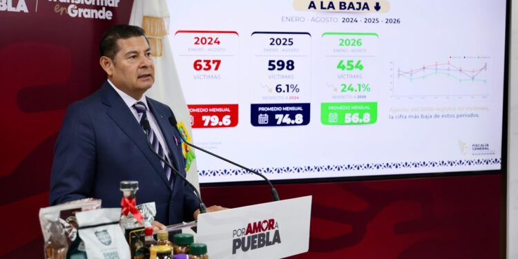 Con coordinación e inteligencia, gobierno de Puebla registra resultados contundentes en seguridad
