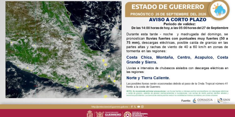 Prevén lluvias fuertes y rachas de viento en Guerrero durante las próximas horas