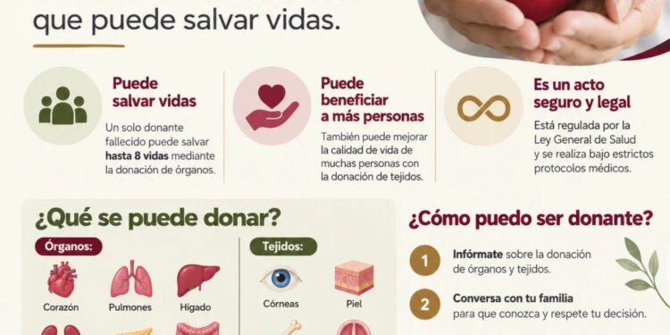 Salud Colima promueve la donación de órganos; una sola persona donante puede salvar hasta 8 vidas